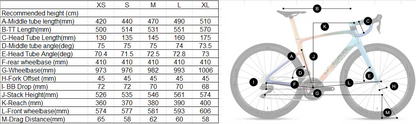 X-LAB RS7